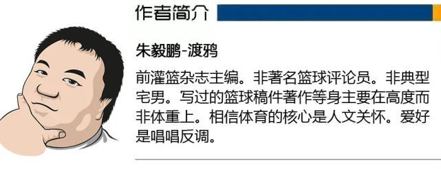 刻苦训练篮球时如何避免受伤的建议_0